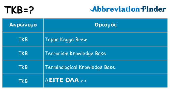 Τι σημαίνει tkb ηρεμήσει