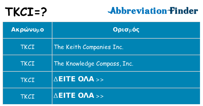 Τι σημαίνει tkci ηρεμήσει