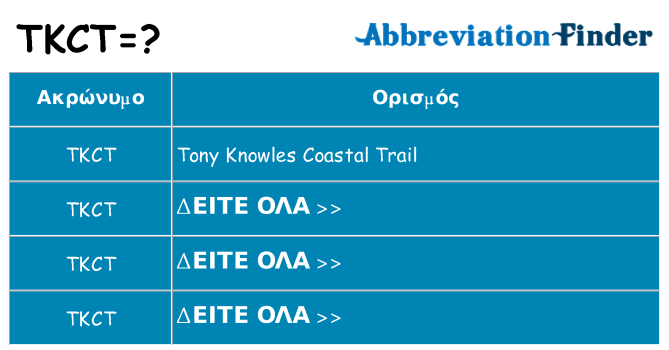 Τι σημαίνει tkct ηρεμήσει