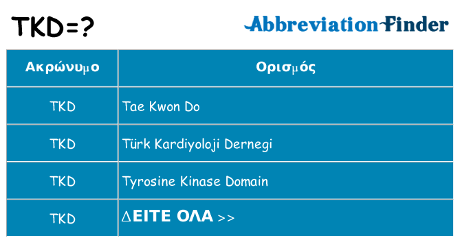 Τι σημαίνει tkd ηρεμήσει