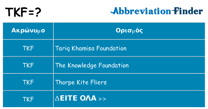 Τι σημαίνει tkf ηρεμήσει