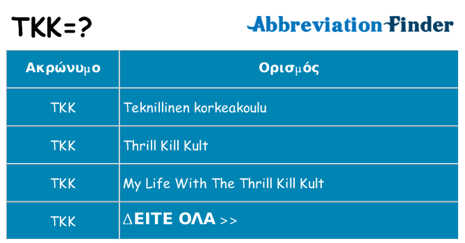Τι σημαίνει tkk ηρεμήσει