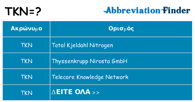 Τι σημαίνει tkn ηρεμήσει