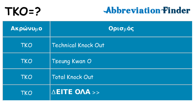 Τι σημαίνει tko ηρεμήσει