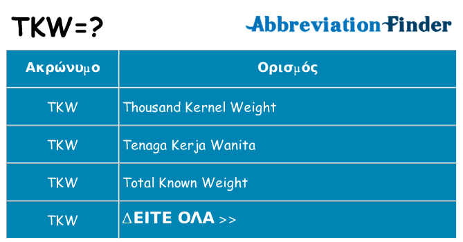 Τι σημαίνει tkw ηρεμήσει