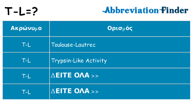 Τι σημαίνει t-l ηρεμήσει