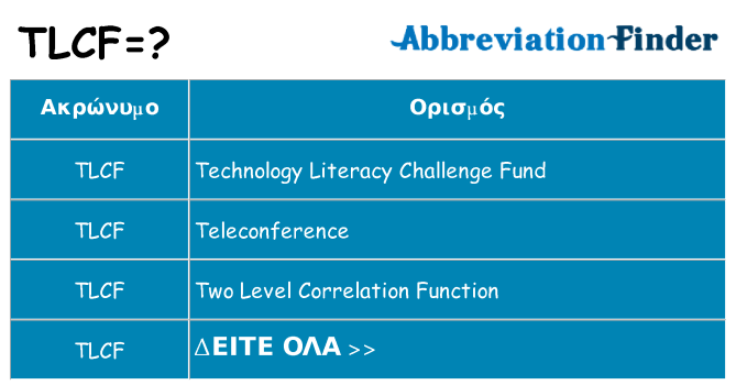 Τι σημαίνει tlcf ηρεμήσει