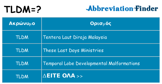Τι σημαίνει tldm ηρεμήσει