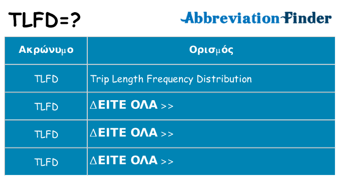 Τι σημαίνει tlfd ηρεμήσει