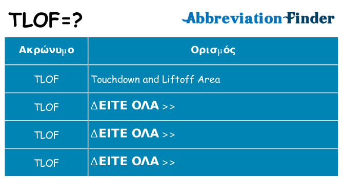 Τι σημαίνει tlof ηρεμήσει