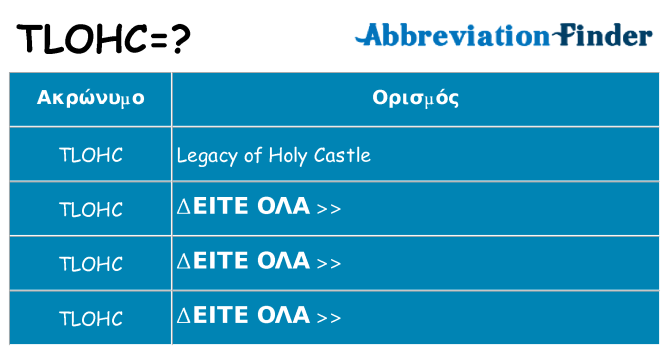 Τι σημαίνει tlohc ηρεμήσει