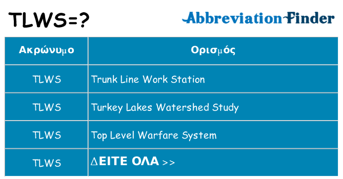 Τι σημαίνει tlws ηρεμήσει