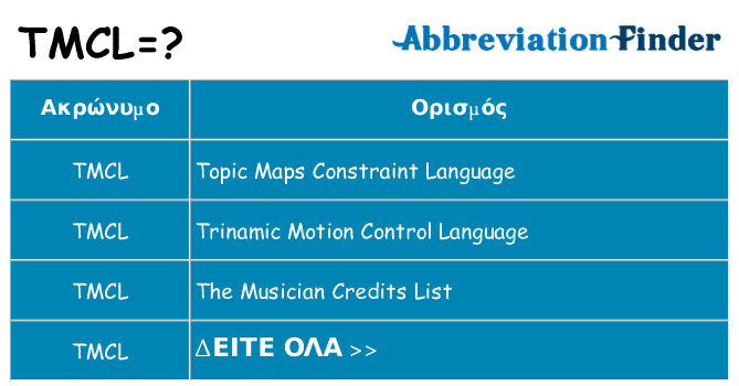 Τι σημαίνει tmcl ηρεμήσει