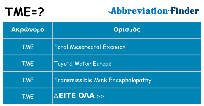 Τι σημαίνει tme ηρεμήσει
