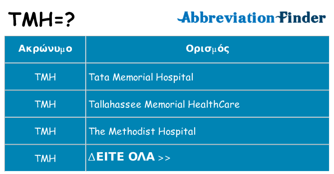 Τι σημαίνει tmh ηρεμήσει