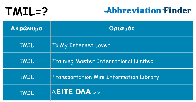 Τι σημαίνει tmil ηρεμήσει
