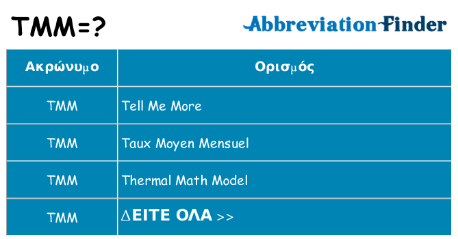 Τι σημαίνει tmm ηρεμήσει