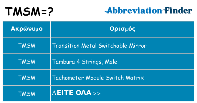 Τι σημαίνει tmsm ηρεμήσει