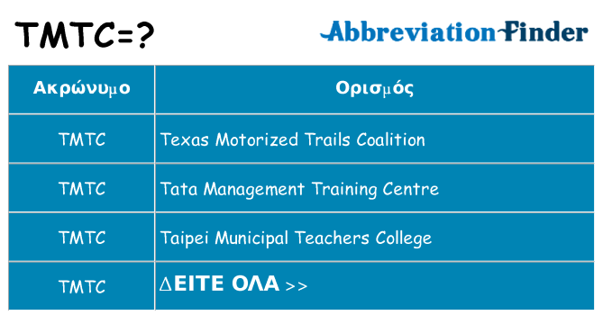 Τι σημαίνει tmtc ηρεμήσει