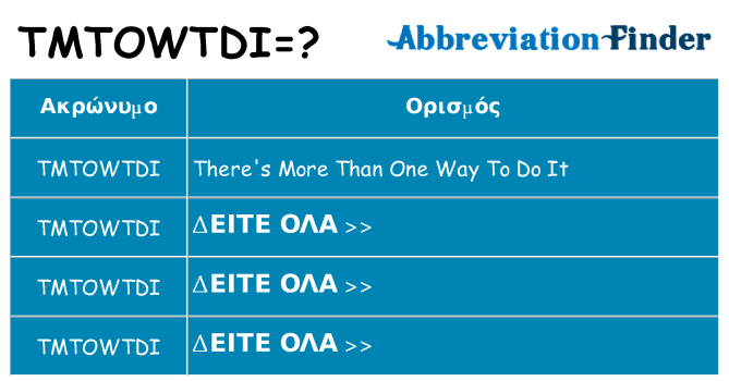 Τι σημαίνει tmtowtdi ηρεμήσει