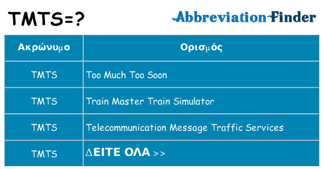 Τι σημαίνει tmts ηρεμήσει