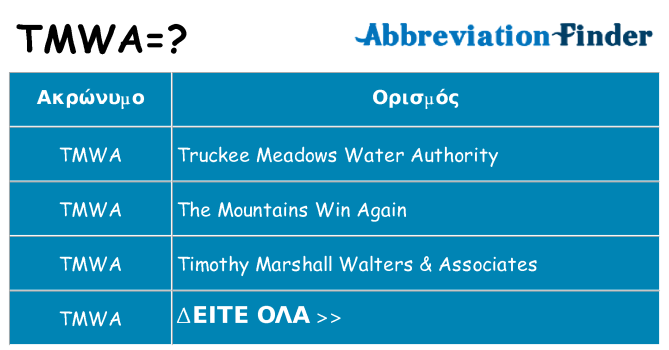 Τι σημαίνει tmwa ηρεμήσει