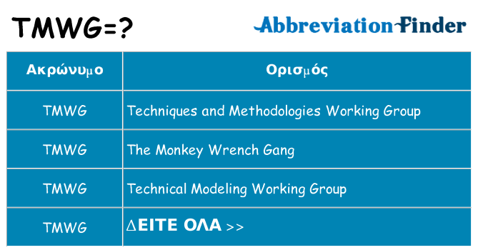 Τι σημαίνει tmwg ηρεμήσει