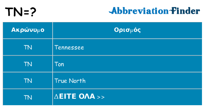 Τι σημαίνει tn ηρεμήσει