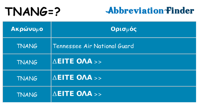 Τι σημαίνει tnang ηρεμήσει