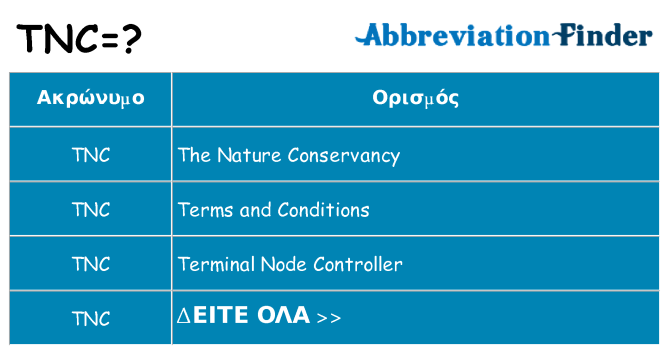 Τι σημαίνει tnc ηρεμήσει