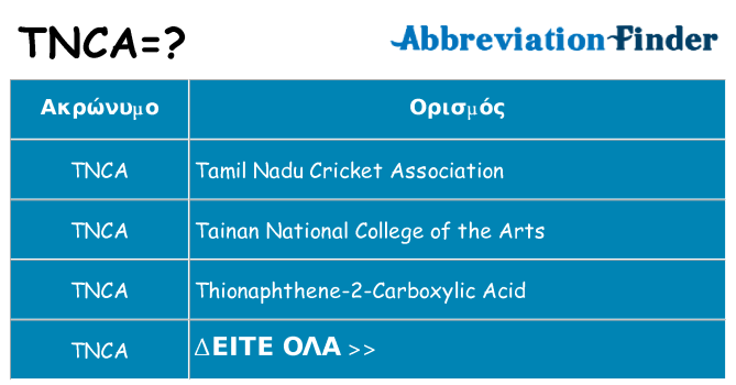 Τι σημαίνει tnca ηρεμήσει