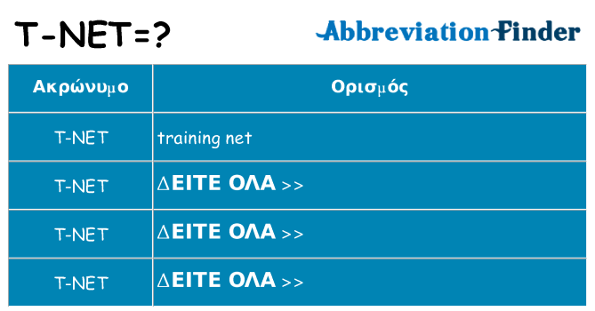 Τι σημαίνει t-net ηρεμήσει