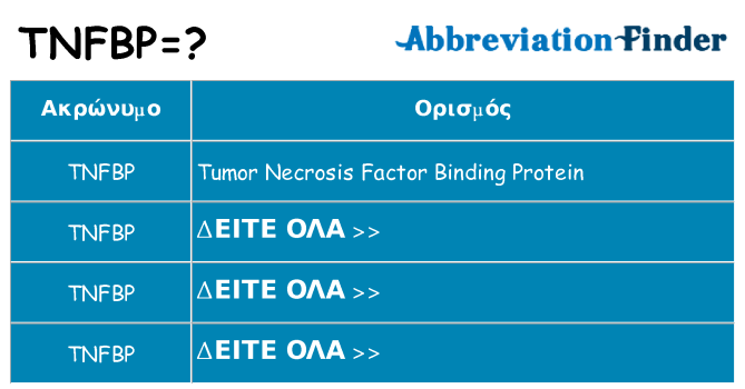 Τι σημαίνει tnfbp ηρεμήσει