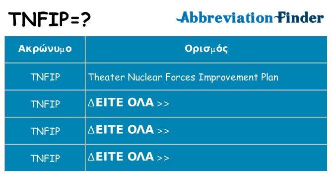 Τι σημαίνει tnfip ηρεμήσει