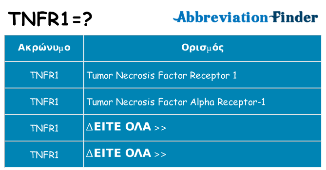 Τι σημαίνει tnfr1 ηρεμήσει