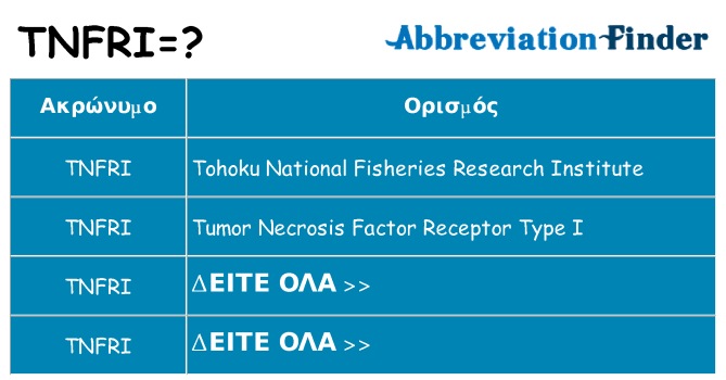 Τι σημαίνει tnfri ηρεμήσει