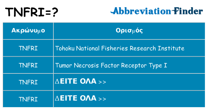 Τι σημαίνει tnfri ηρεμήσει