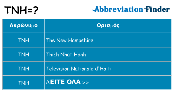 Τι σημαίνει tnh ηρεμήσει