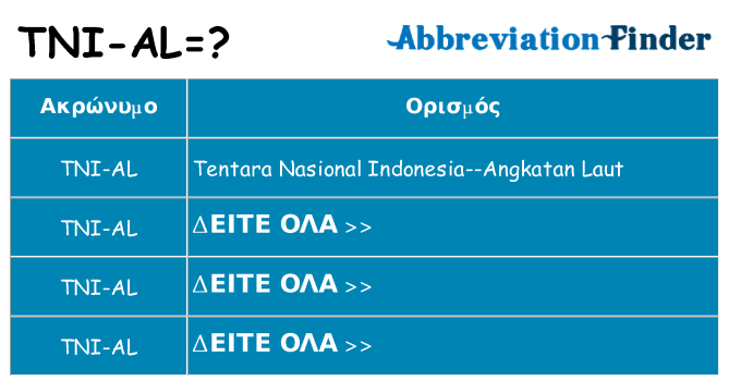 Τι σημαίνει tni-al ηρεμήσει