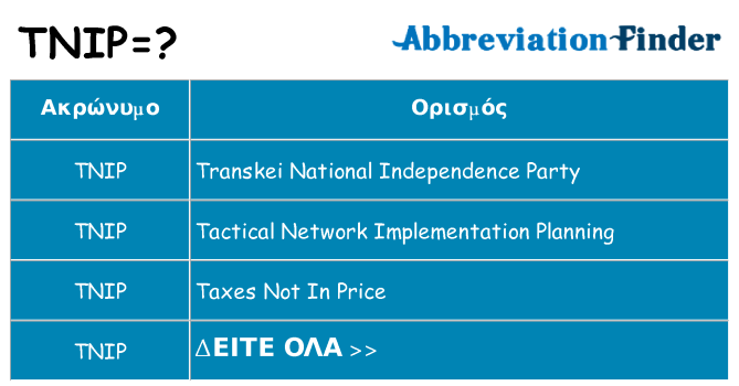 Τι σημαίνει tnip ηρεμήσει