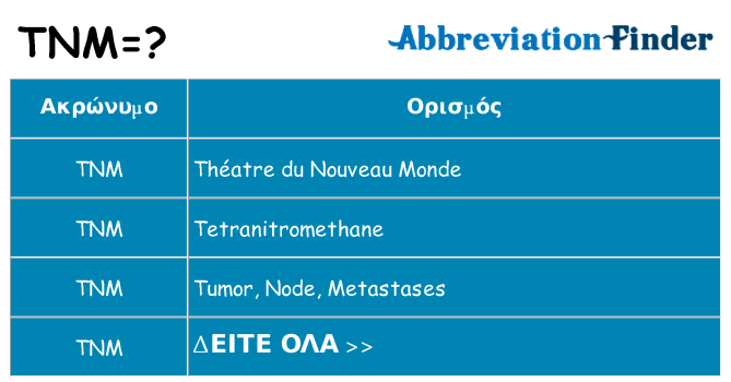 Τι σημαίνει tnm ηρεμήσει