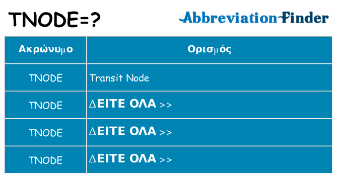 Τι σημαίνει tnode ηρεμήσει