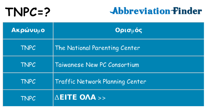 Τι σημαίνει tnpc ηρεμήσει