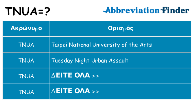 Τι σημαίνει tnua ηρεμήσει