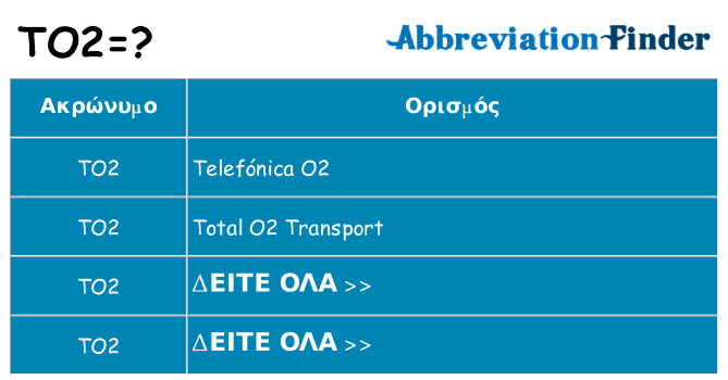 Τι σημαίνει to2 ηρεμήσει