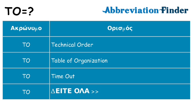 Τι σημαίνει to ηρεμήσει