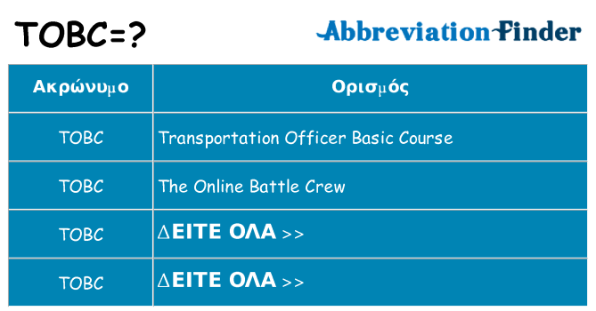 Τι σημαίνει tobc ηρεμήσει