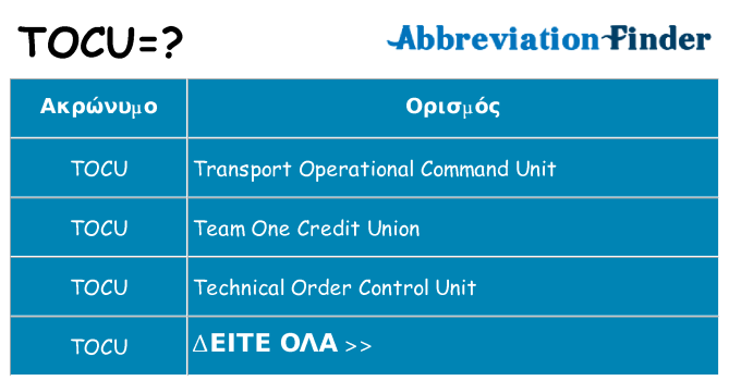 Τι σημαίνει tocu ηρεμήσει