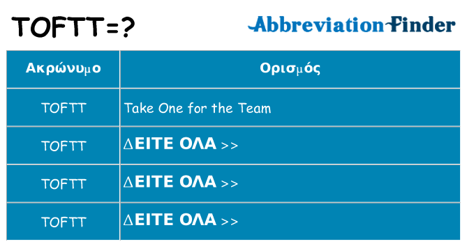 Τι σημαίνει toftt ηρεμήσει