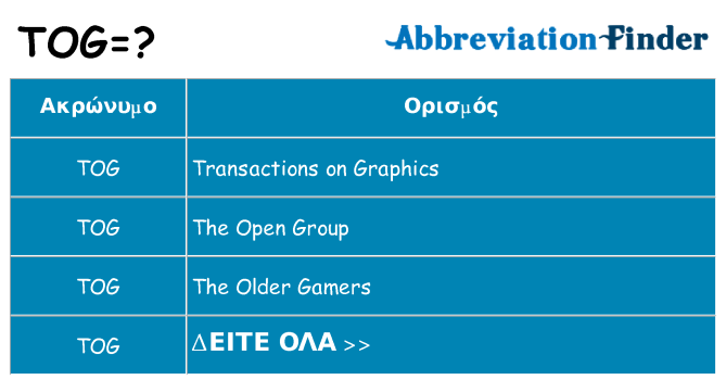 Τι σημαίνει tog ηρεμήσει